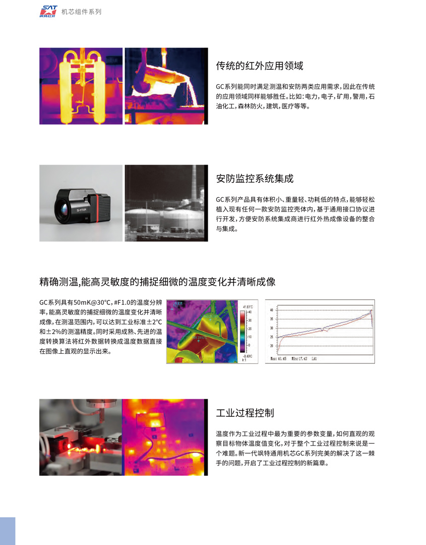 GC384測溫類機(jī)芯-颯特紅外熱像儀3.jpg