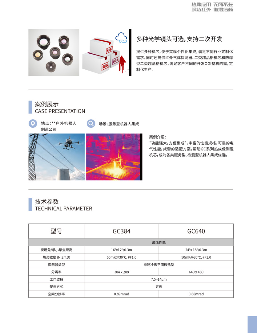 GC384測溫類機(jī)芯-颯特紅外熱像儀4.jpg